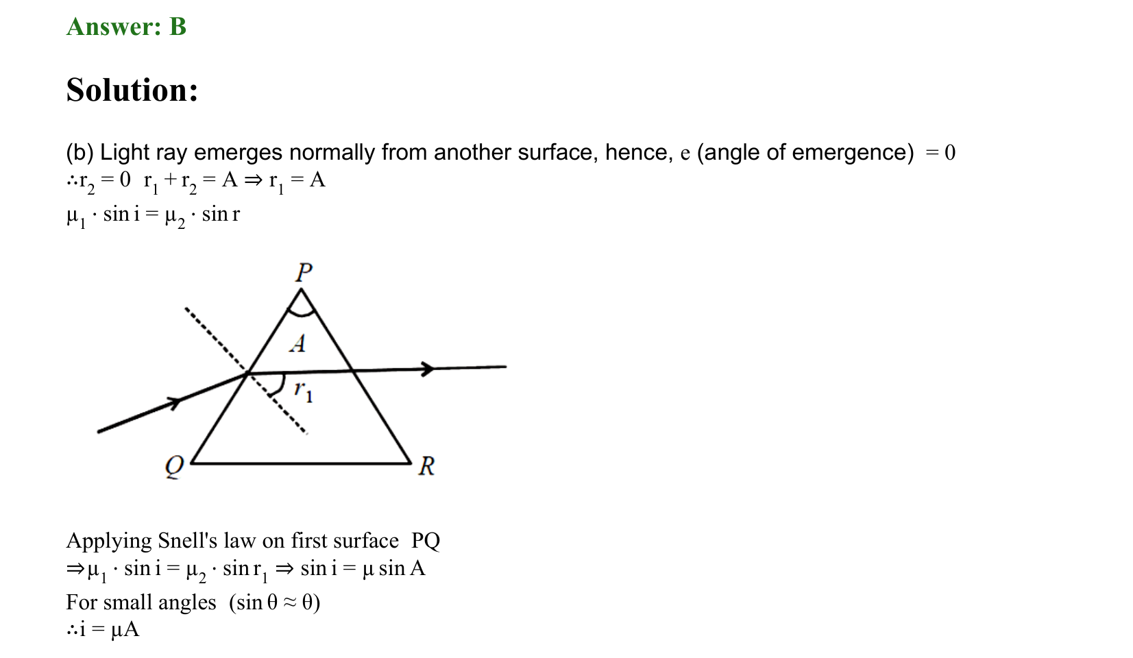 Ray Optics and Wave Optics solution 42