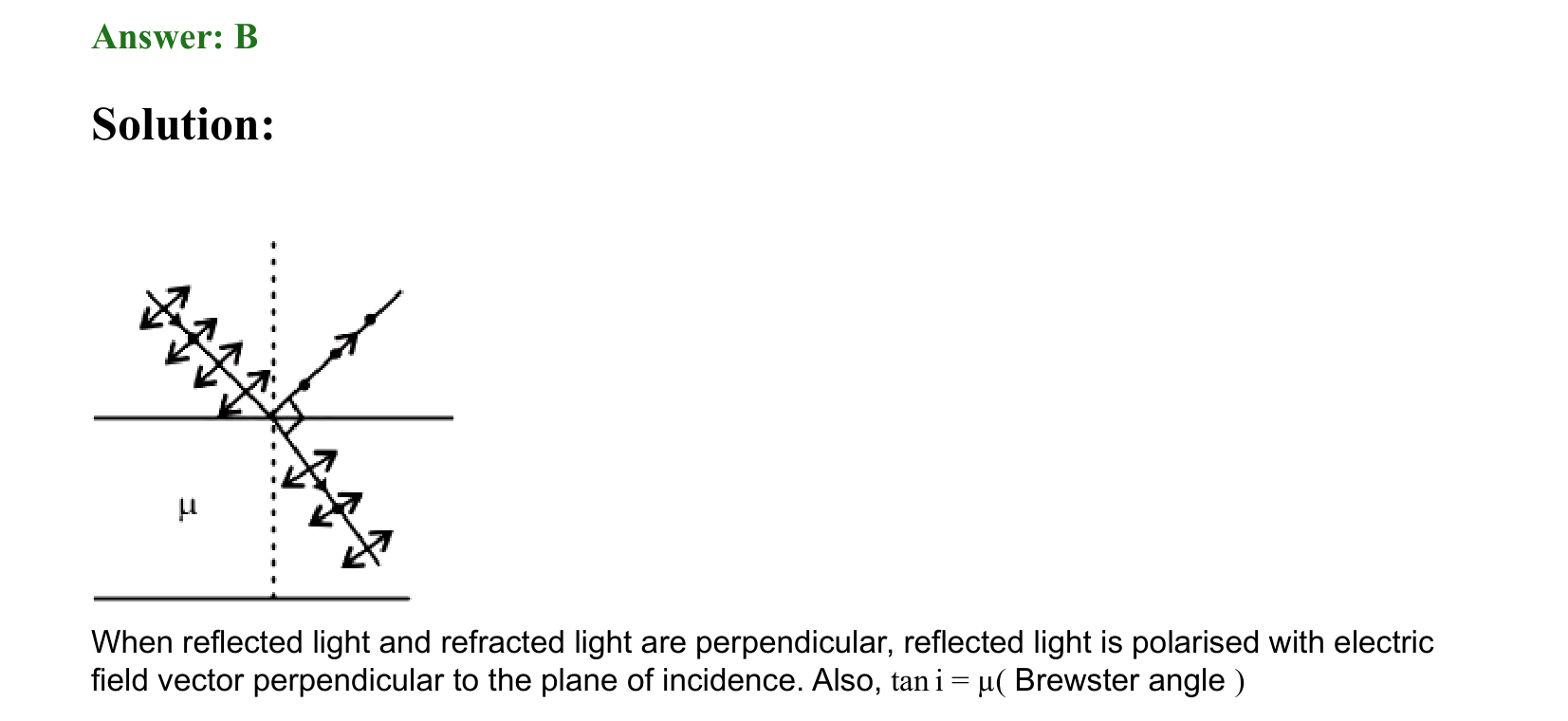 Ray Optics and Wave Optics solution 52