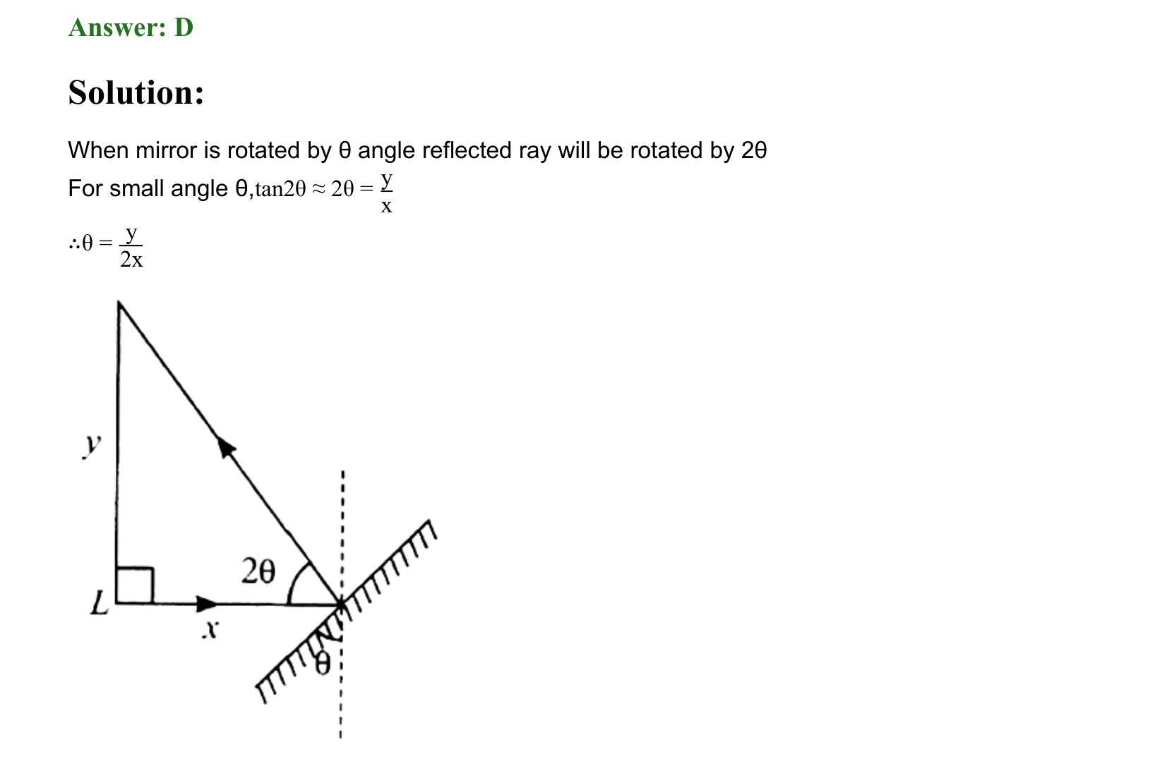 Ray Optics and Wave Optics solution 57