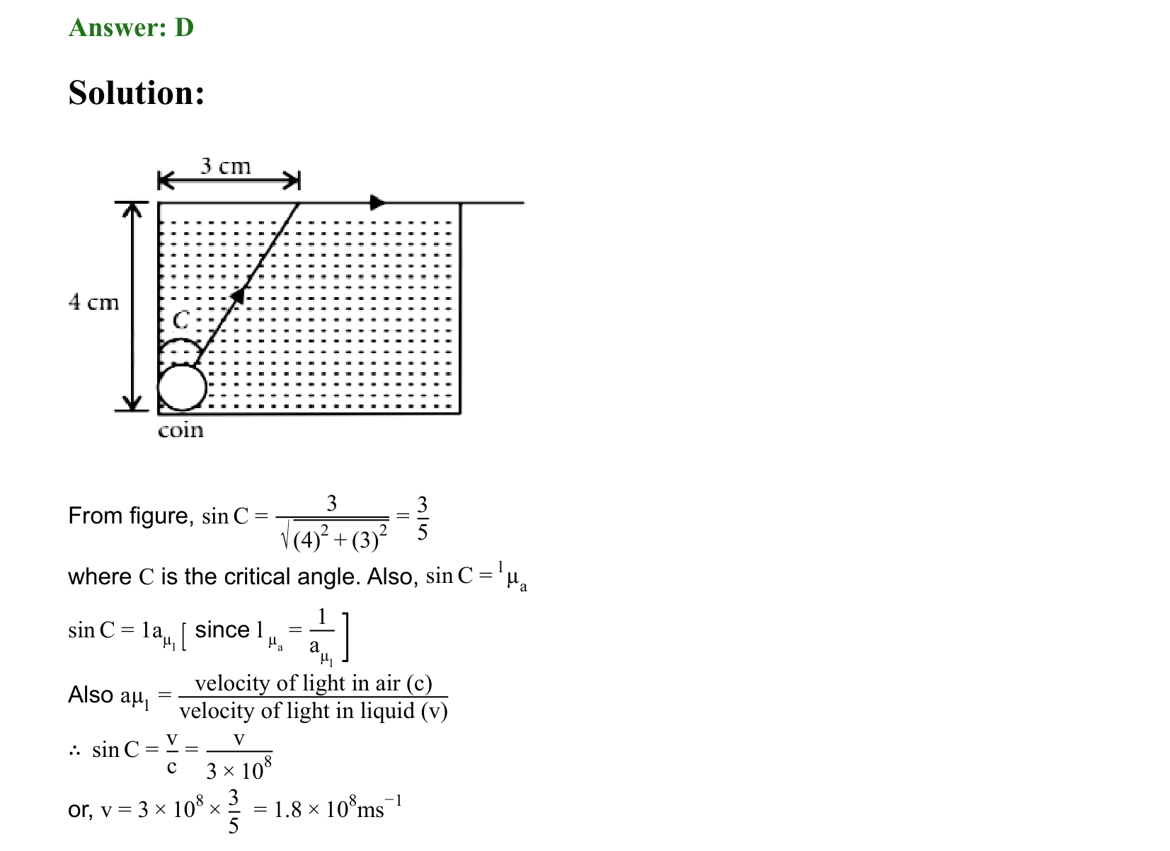 Ray Optics and Wave Optics solution 60