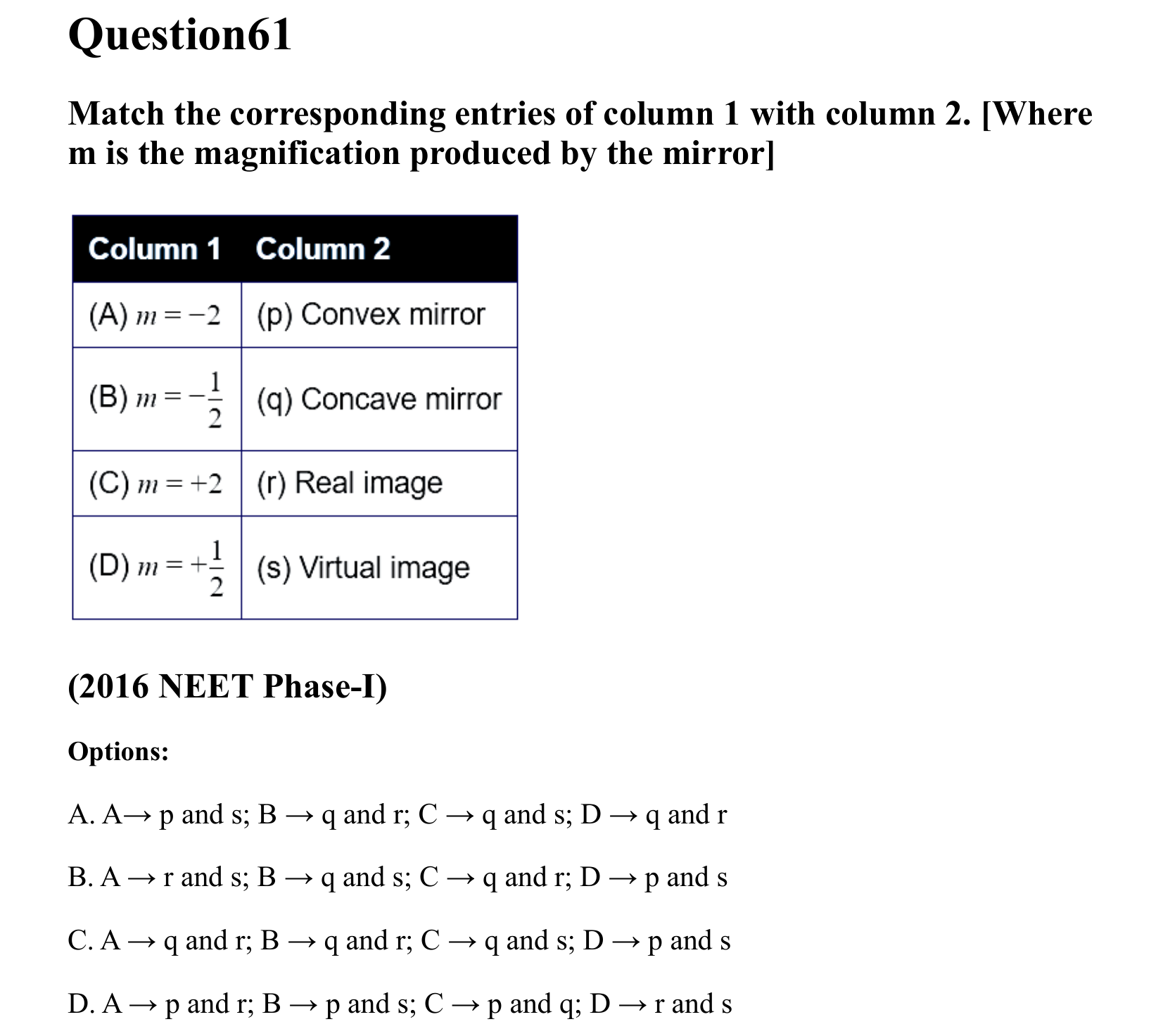 Ray Optics and Wave Optics question 61