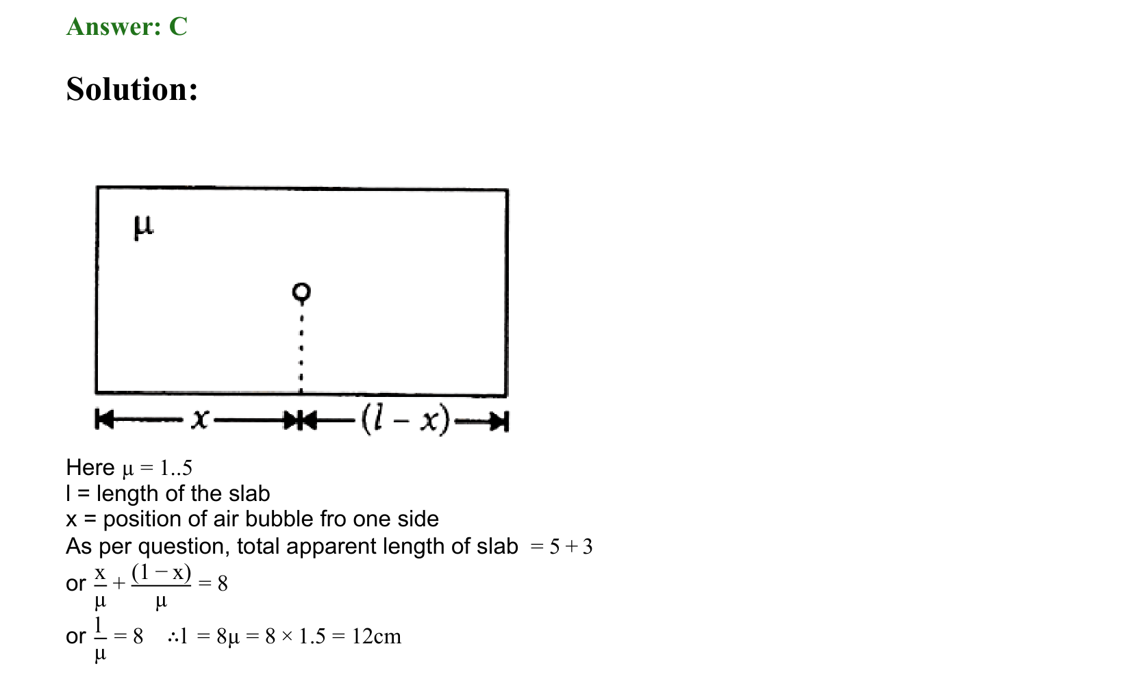 Ray Optics and Wave Optics solution 67