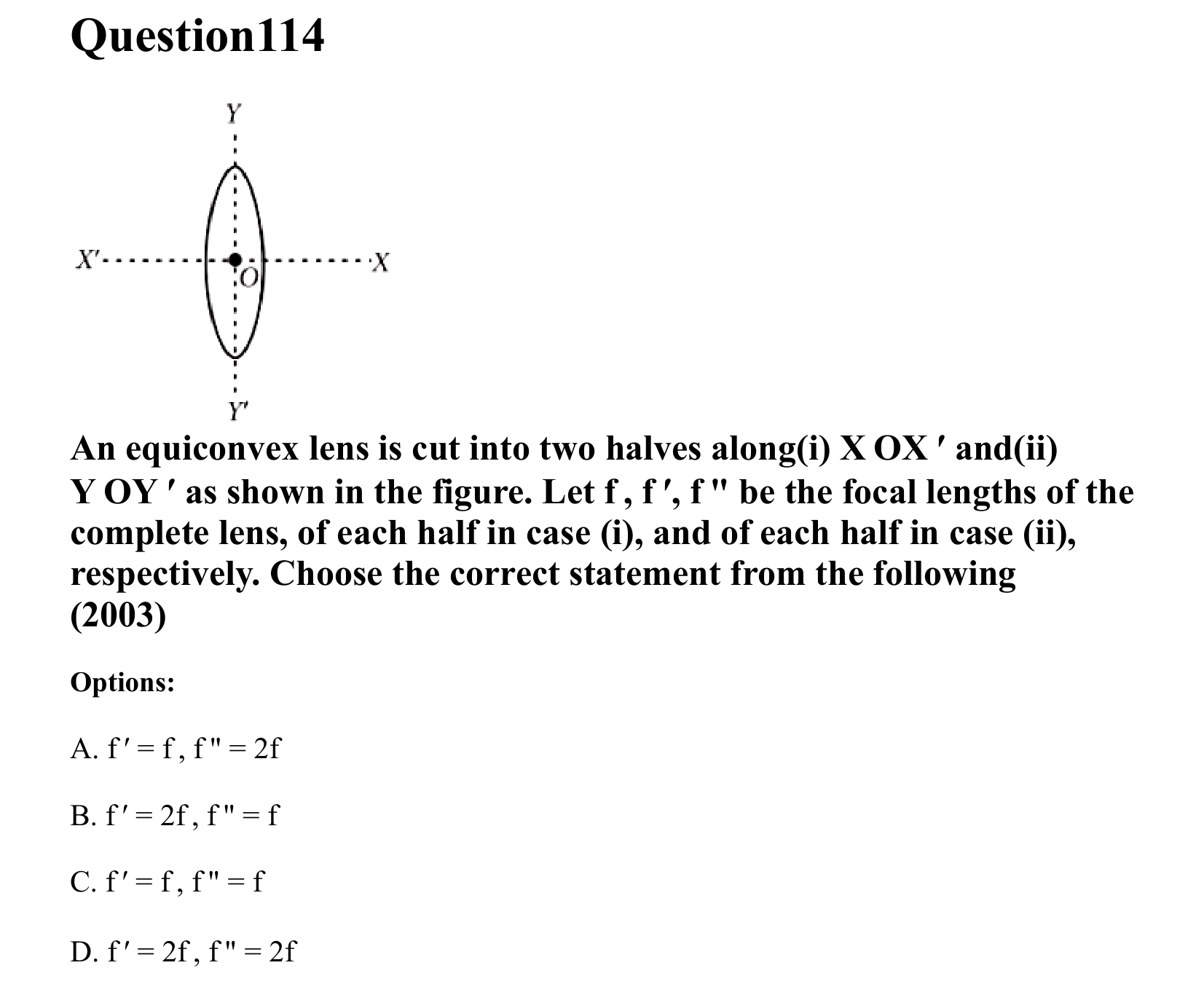 Ray Optics and Wave Optics question 114