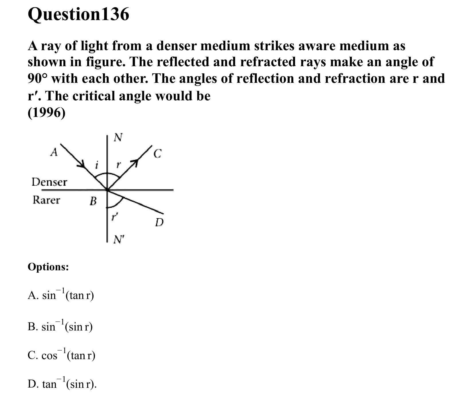 Ray Optics and Wave Optics question 136