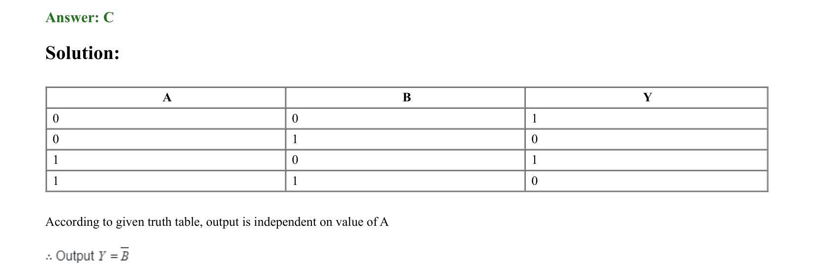 Semiconductor Electronics solution 11