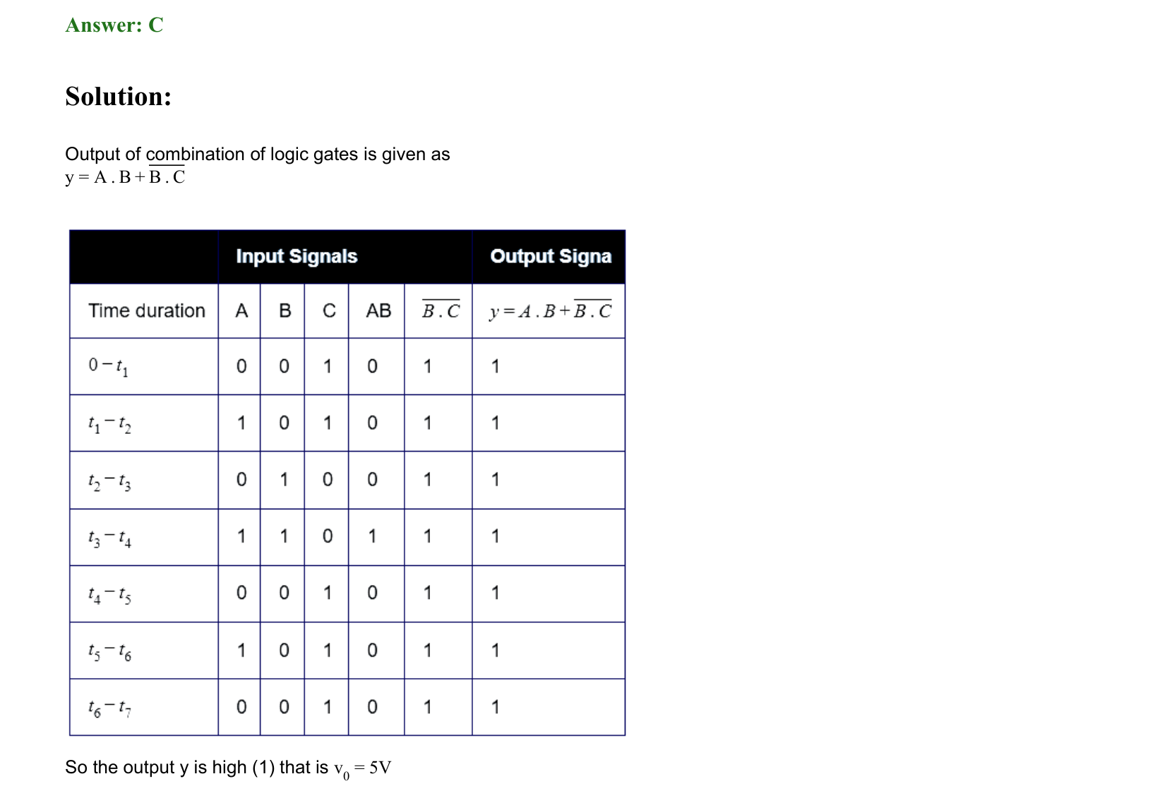 Semiconductor Electronics solution 29