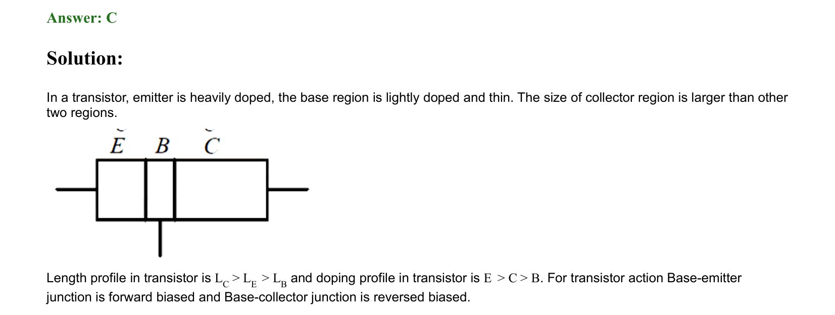 Semiconductor Electronics solution 31