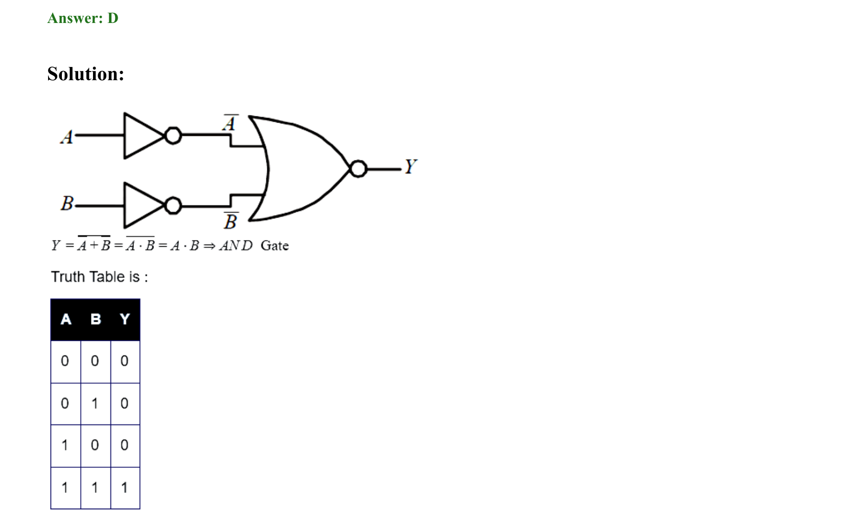 Semiconductor Electronics solution 32