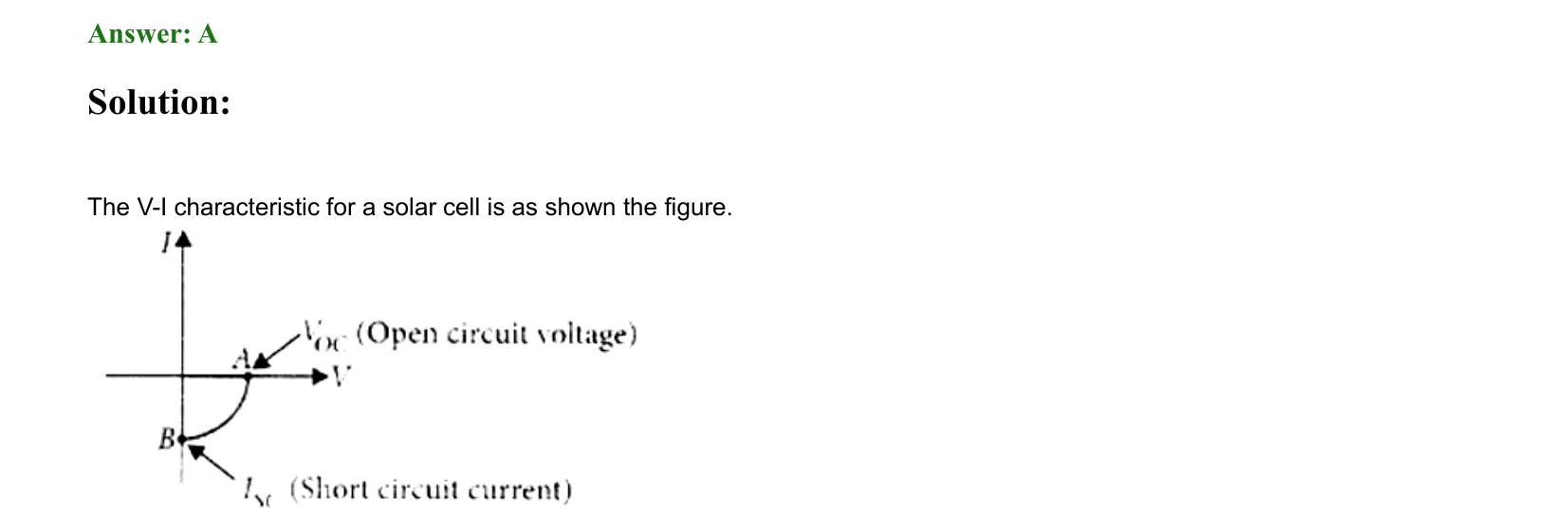 Semiconductor Electronics solution 52