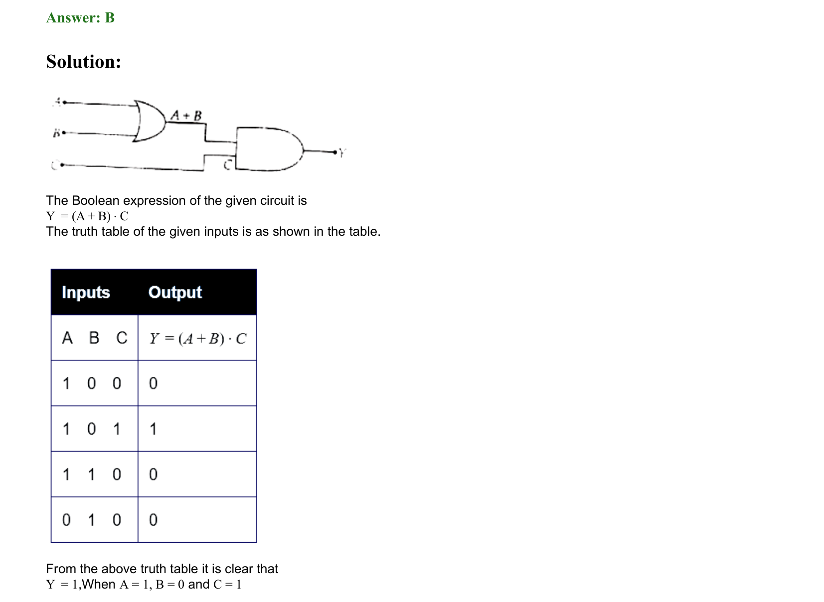 Semiconductor Electronics solution 65