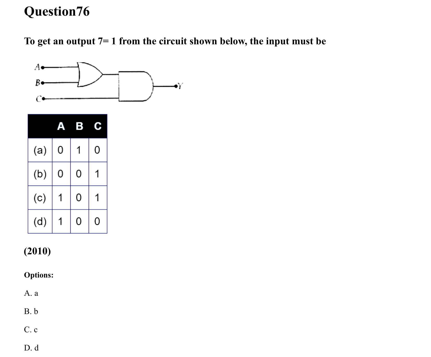 Semiconductor Electronics question 76