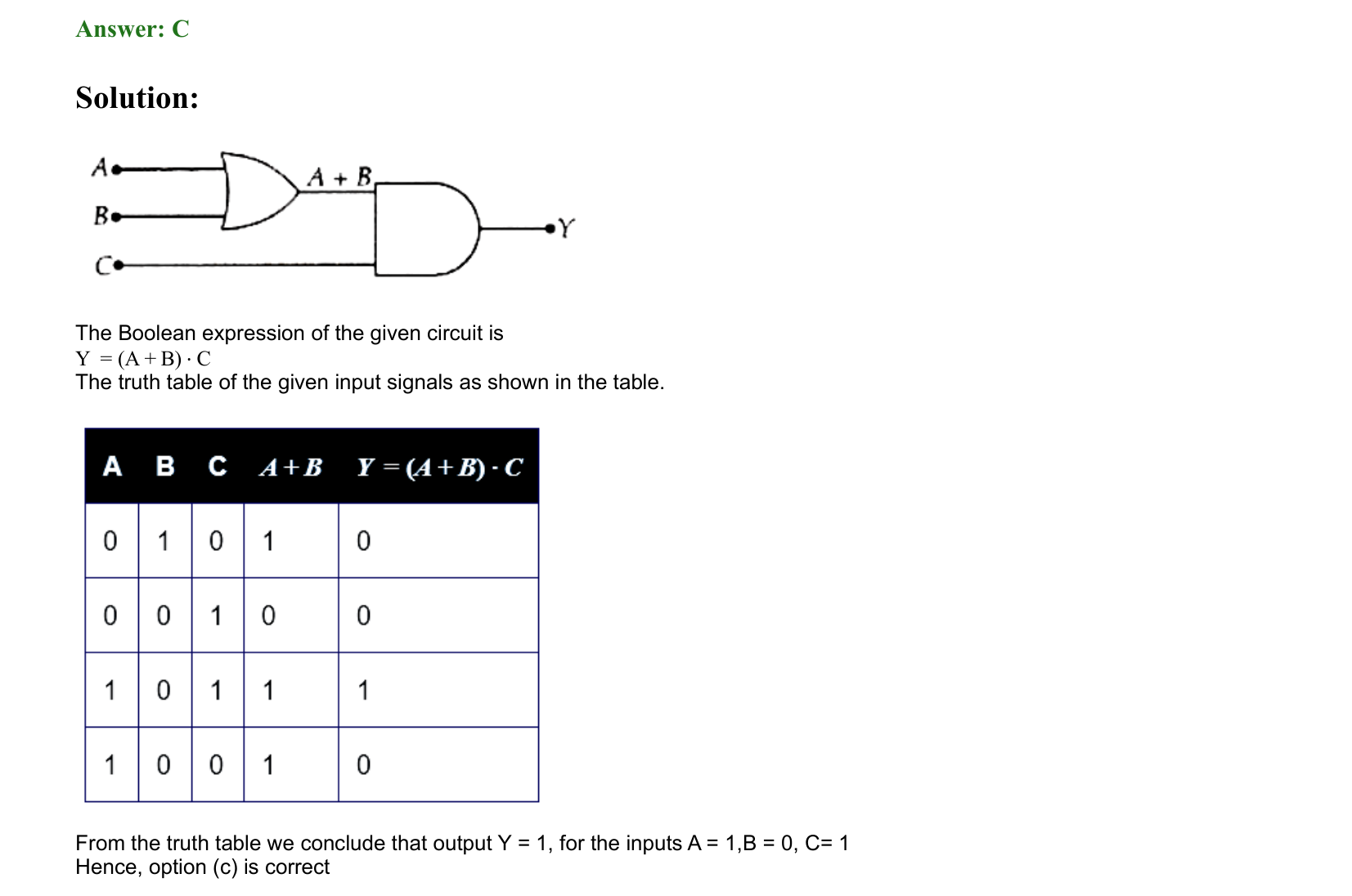 Semiconductor Electronics solution 76