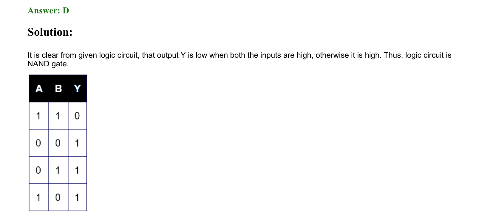 Semiconductor Electronics solution 77
