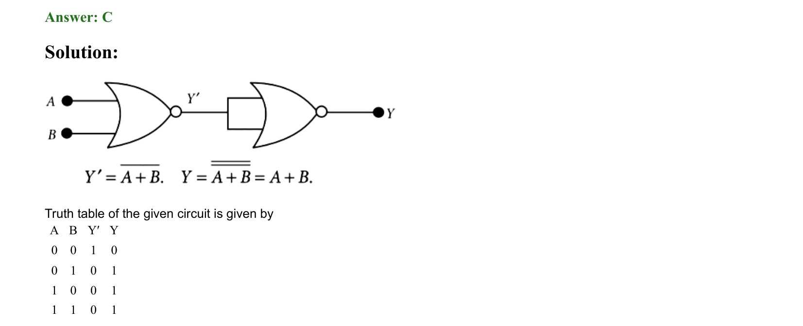 Semiconductor Electronics solution 86