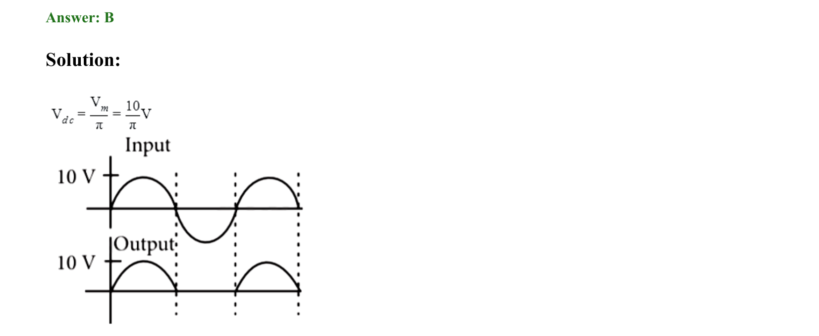 Semiconductor Electronics solution 98