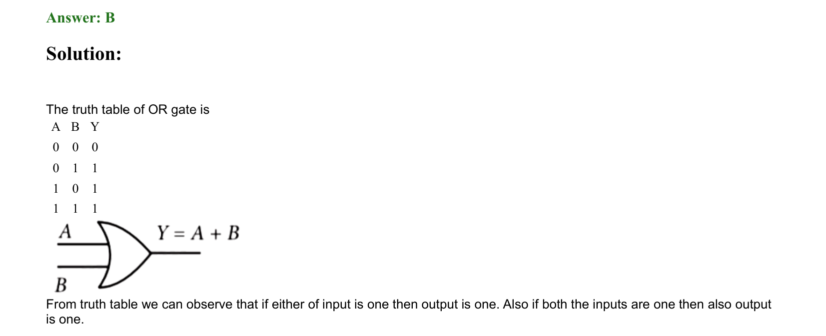 Semiconductor Electronics solution 99