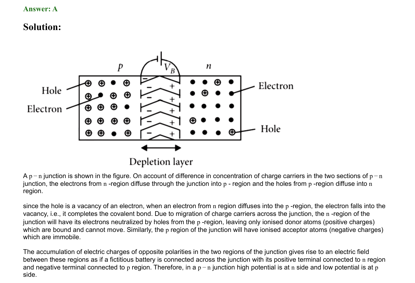 Semiconductor Electronics solution 107